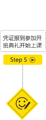 step5ƾ֤μӿʼϿ